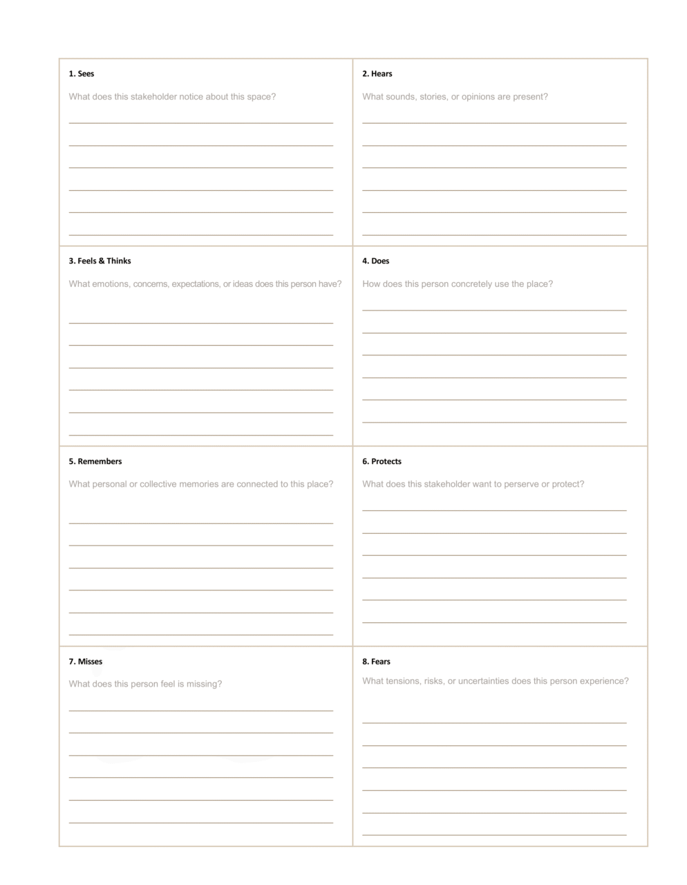 EN Empathy Map 2.0 Hiatus Fieldbox 2 1