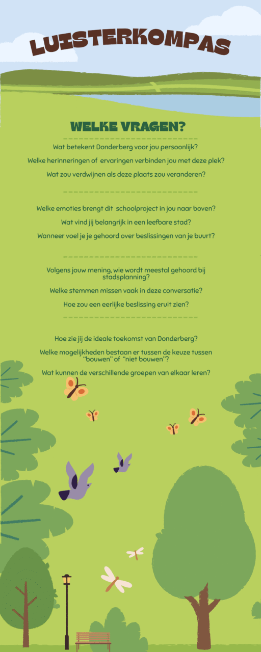 NL Infographic Luisterkompas Donderberg 2
